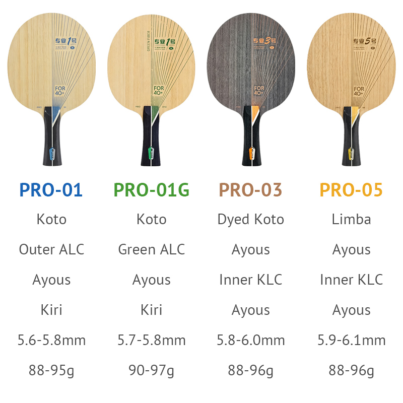Lama per Ping Pong YINHE Serie - Table Tennis Eleven recensione e prezzo