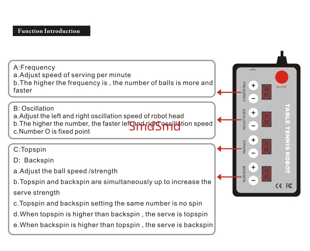 Robot per Tennis da Tavolo, Ma - Table Tennis Trainer recensione e prezzo