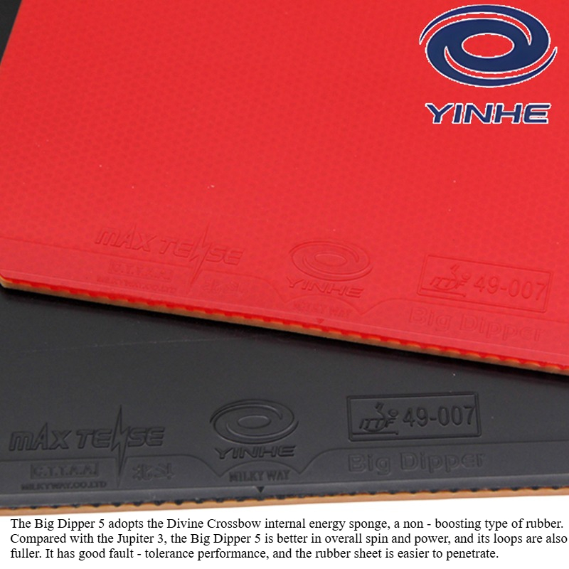 Gomma per Racchetta da Ping Po - Table Tennis Forehand Rubber recensione e prezzo
